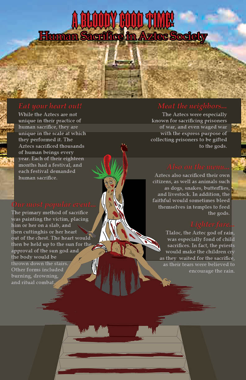 infographic